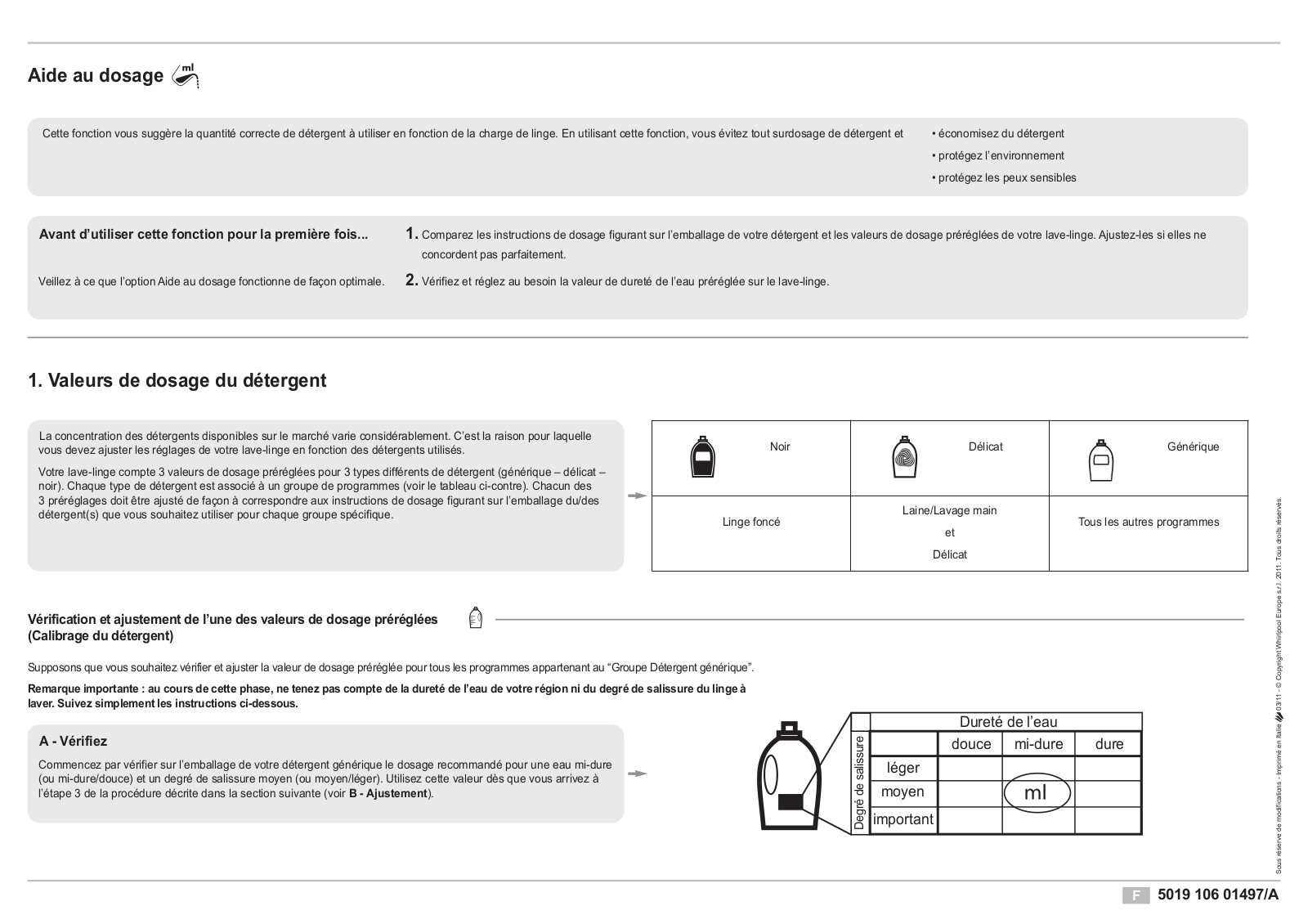 WHIRLPOOL AWO 9587 GREEN, MEMPHIS 3587 User Manual