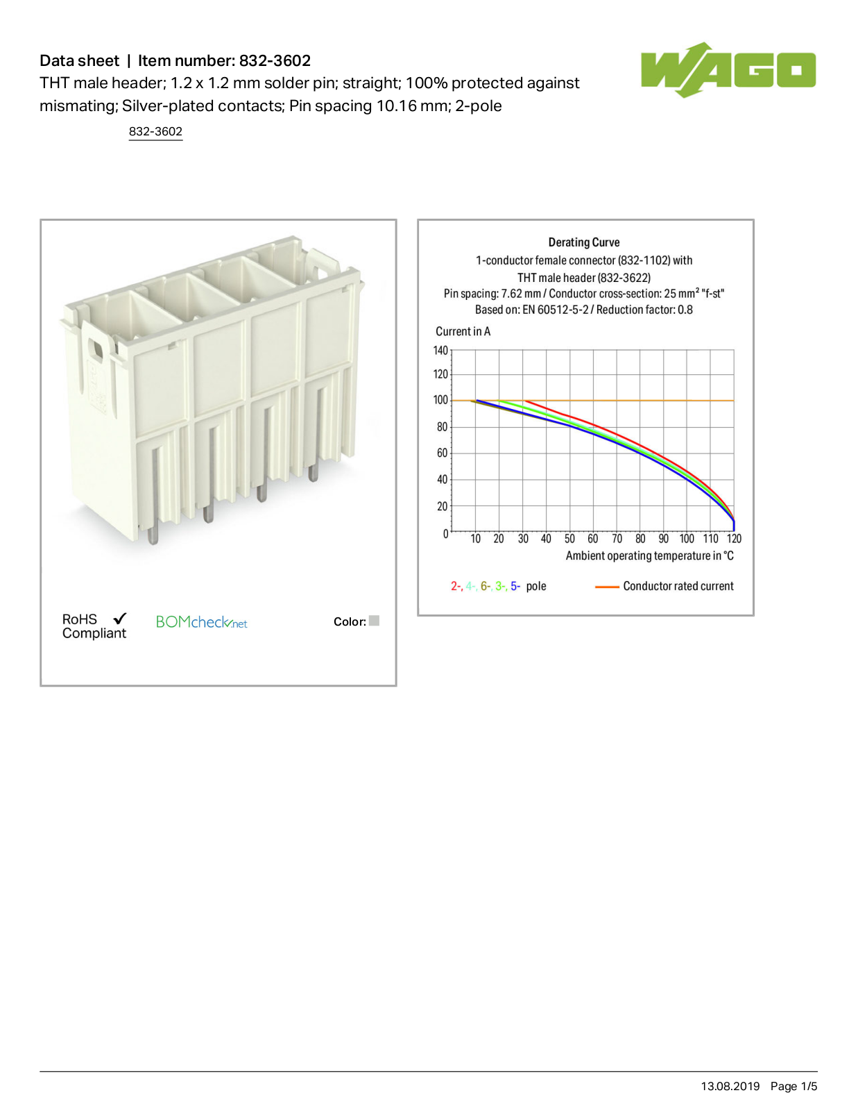 Wago 832-3602 Data Sheet