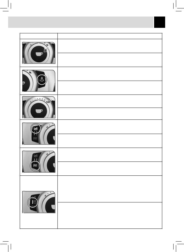 Philips ODEA GO RI9752/01 User Manual