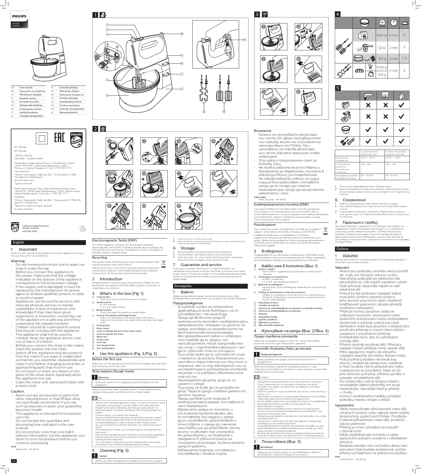 Philips HR3750 User Manual