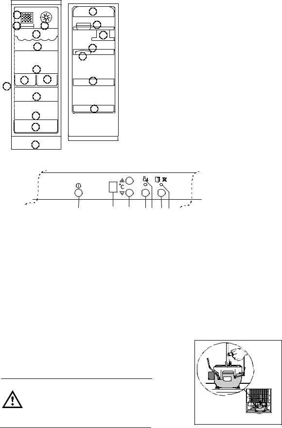 Electrolux ERE3501AW User Manual