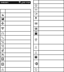 LG LGP925G Owner’s Manual