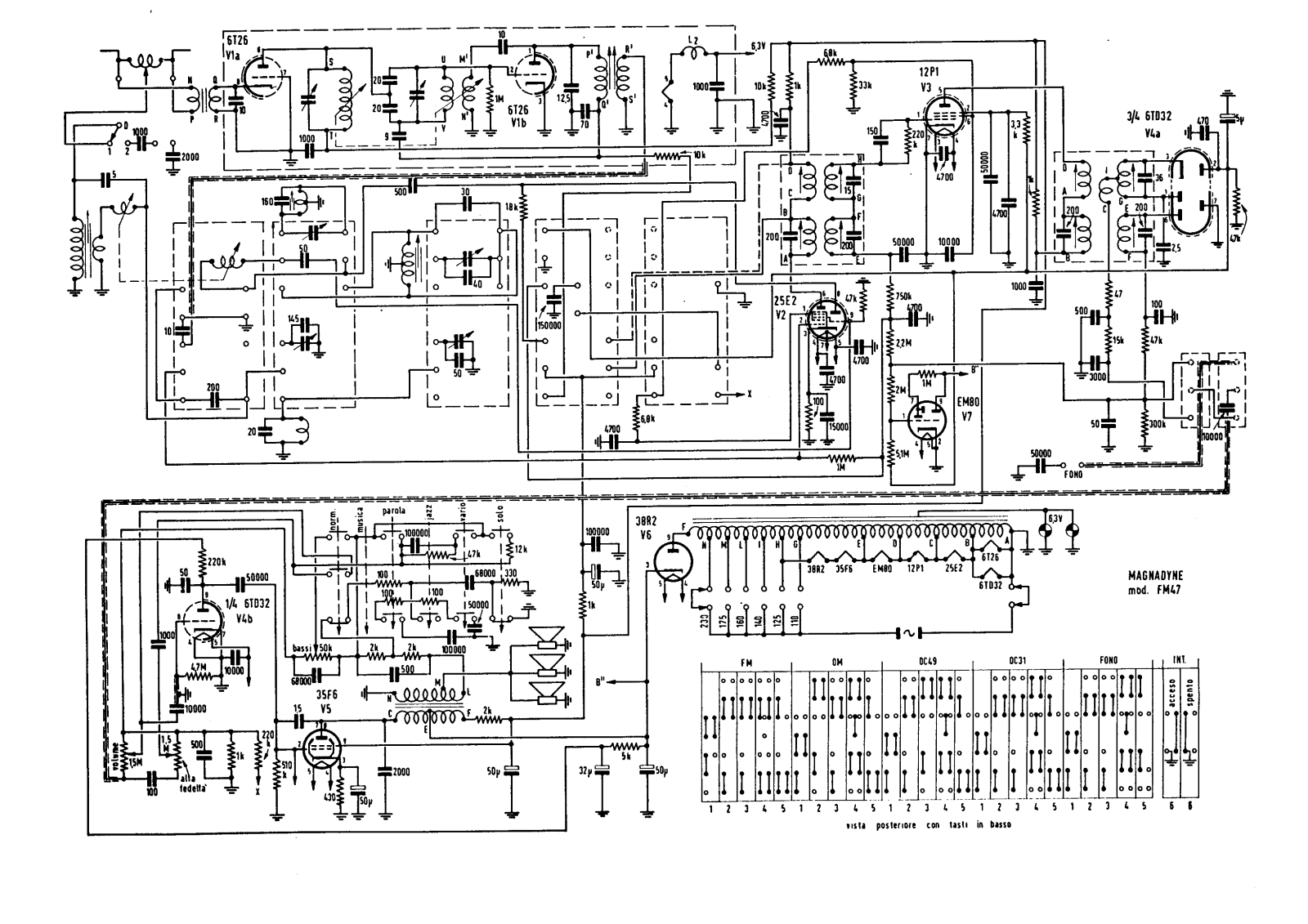 Kennedy k347, fm47 schematic