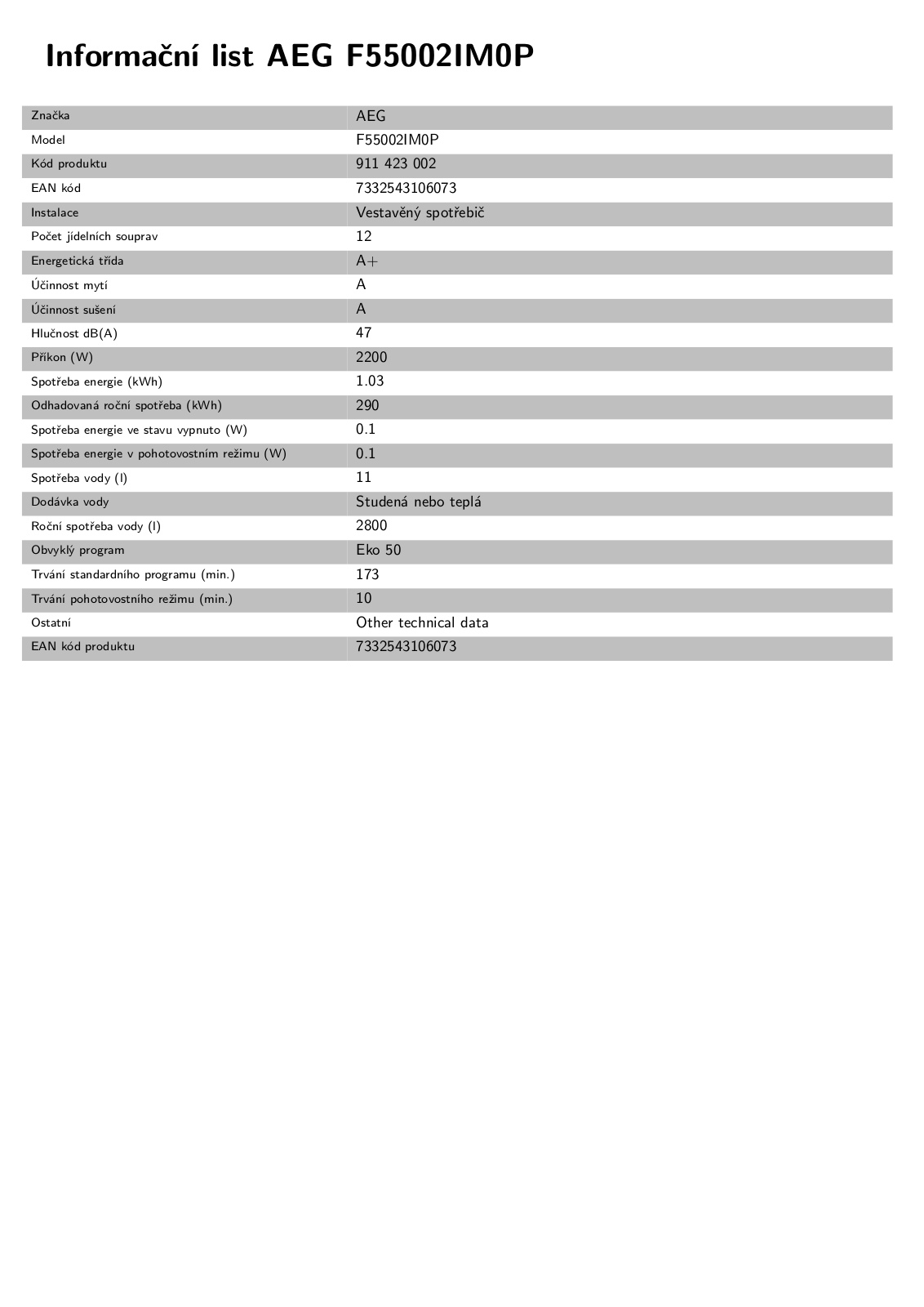 AEG Favorit F55002IM0P User Manual