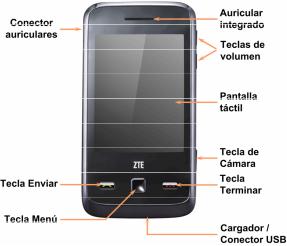 ZTE F-950 Manual de Usuario