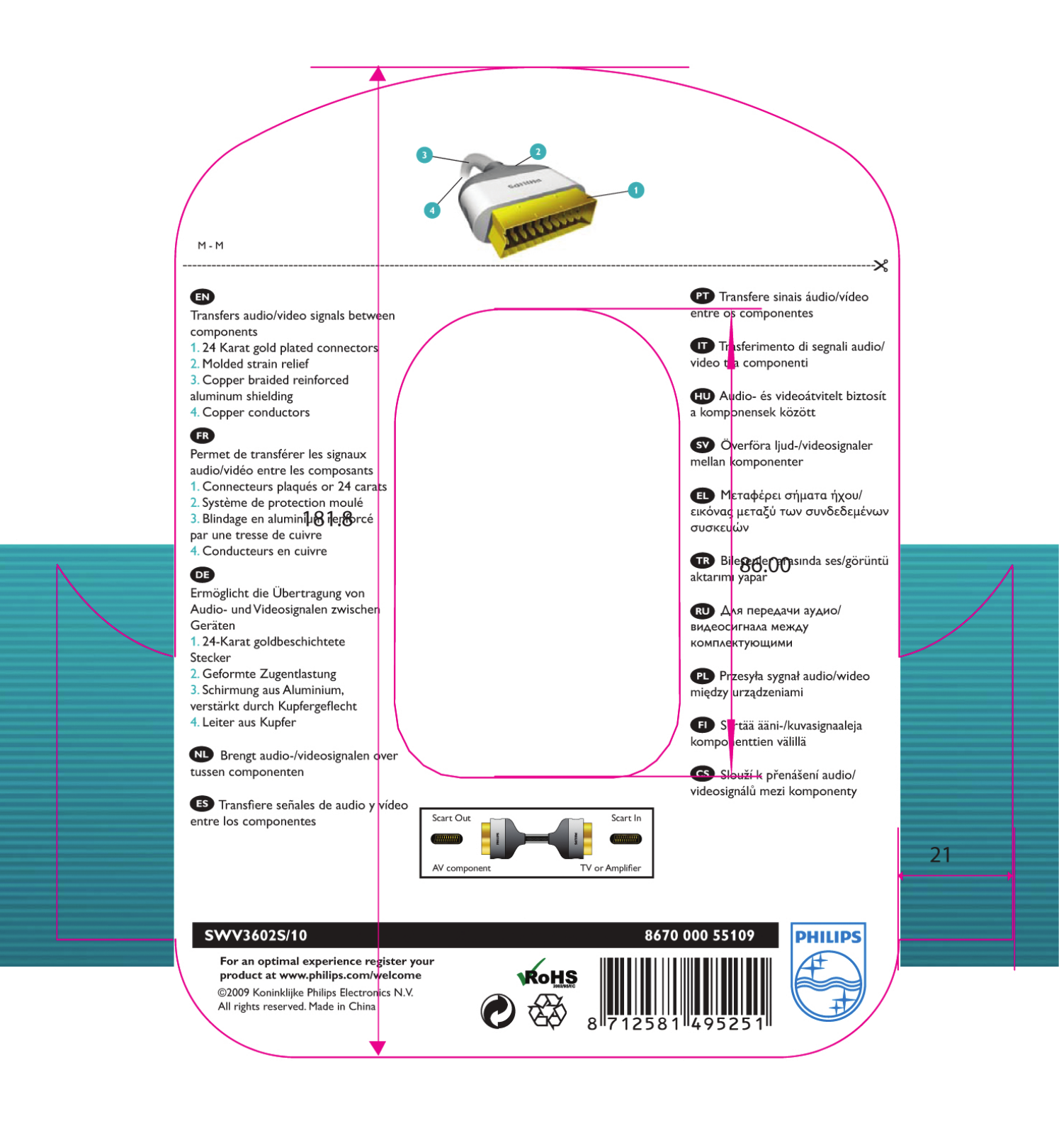 Philips SWV3602S/10 Instructions manual