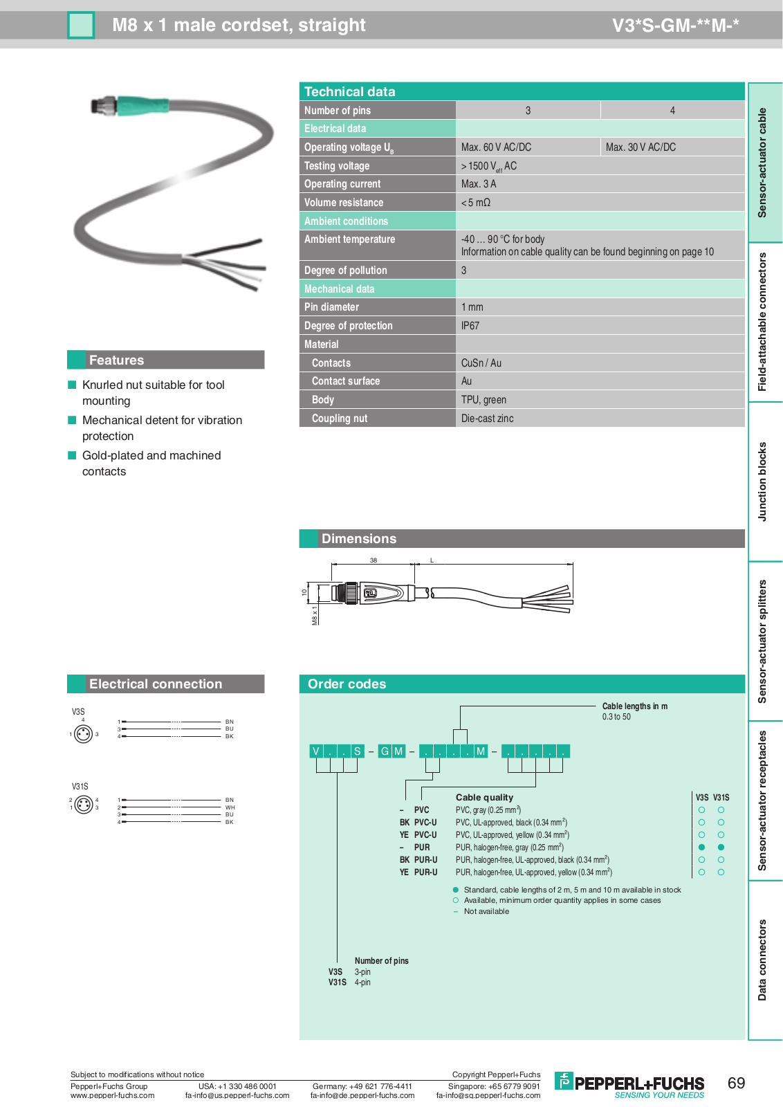 Pepperl Fuchs V3*S-GM-**M-* Data Sheet