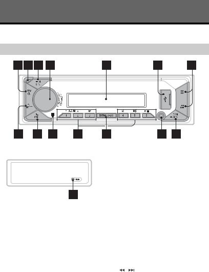 Sony DSX-M80 Operating Instructions