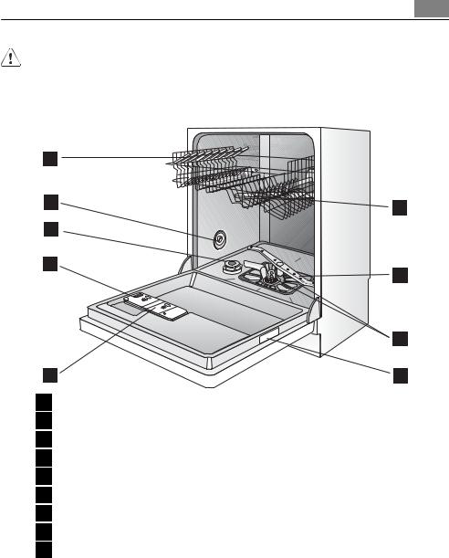 Aeg 55010 I User Manual