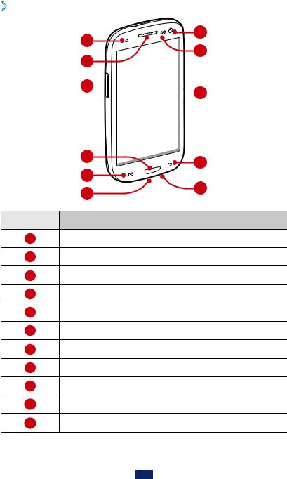 Samsung GT-I9300T User Manual