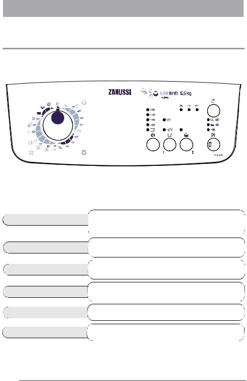 Zanussi ZWQ360, ZWQ360 GR User Manual