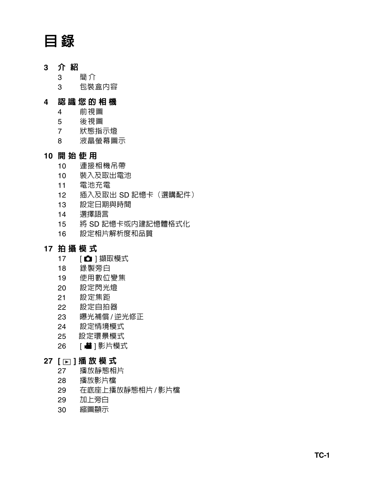 Acer CU 7530 User Manual