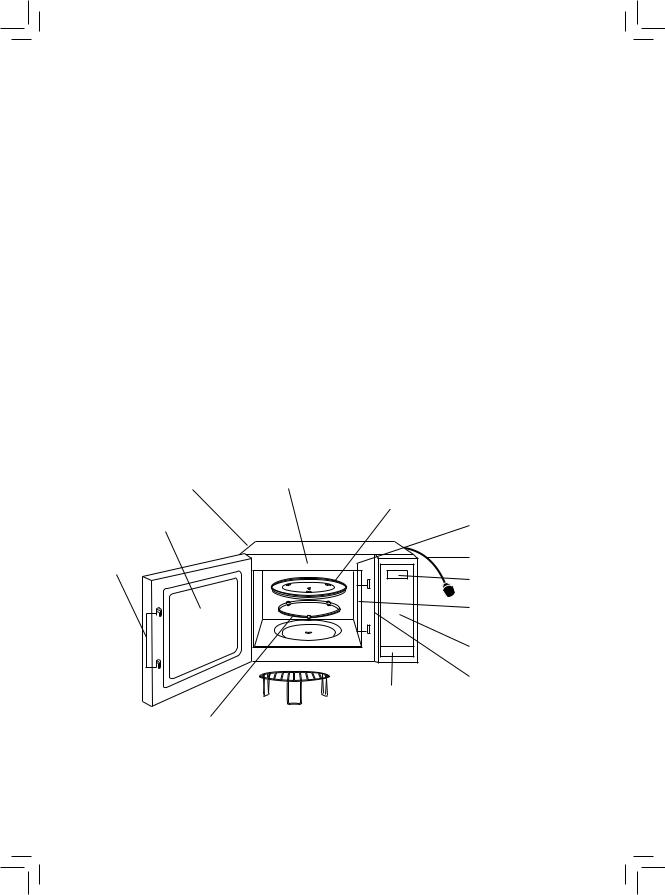 Panasonic NN-K189M, NN-K179W, NN-K109W User Manual