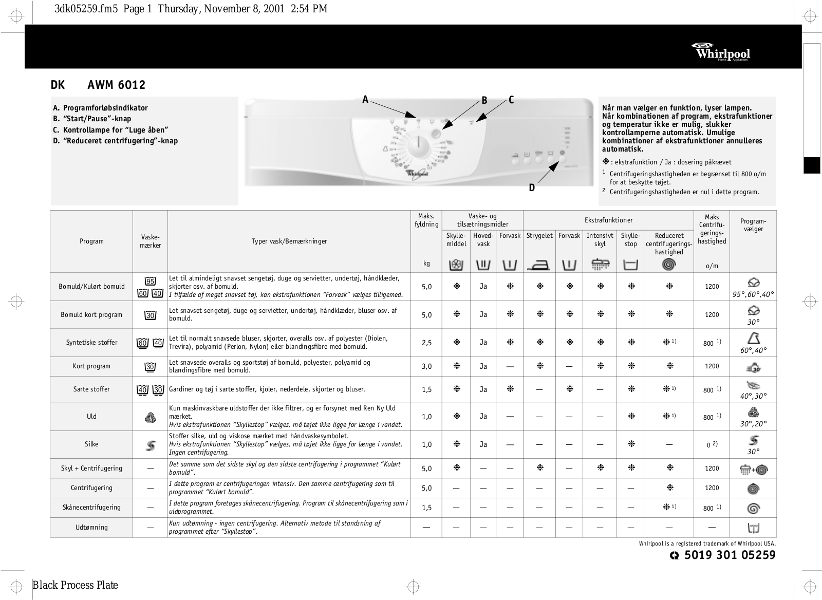 Whirlpool AWM 6012 INSTRUCTION FOR USE