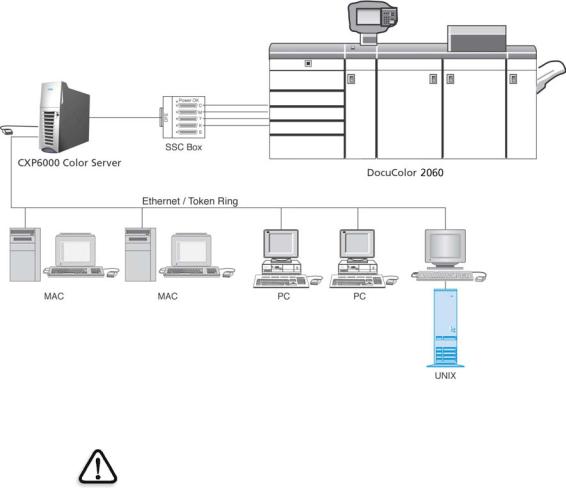 Xerox DocuColor 2060, DocuColor 2045 Printing Guide