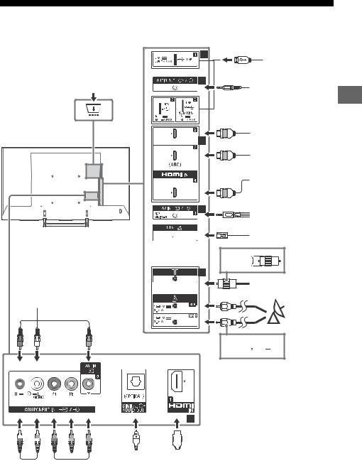 Sony KD75XE8596 User Manual