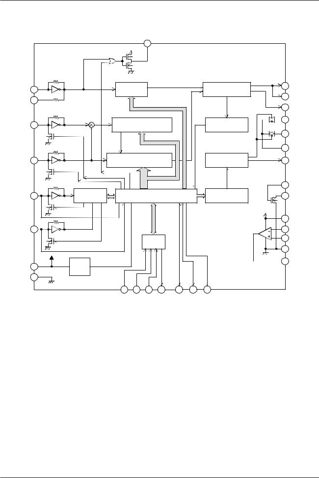 Sanyo LC72151V Specifications