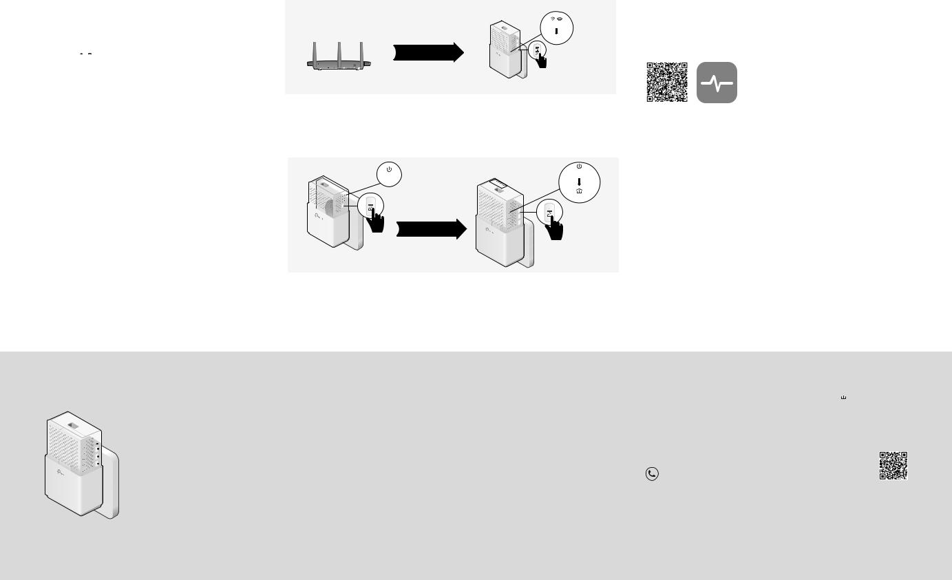 TP-Link TL-WPA7510 Installation Manual