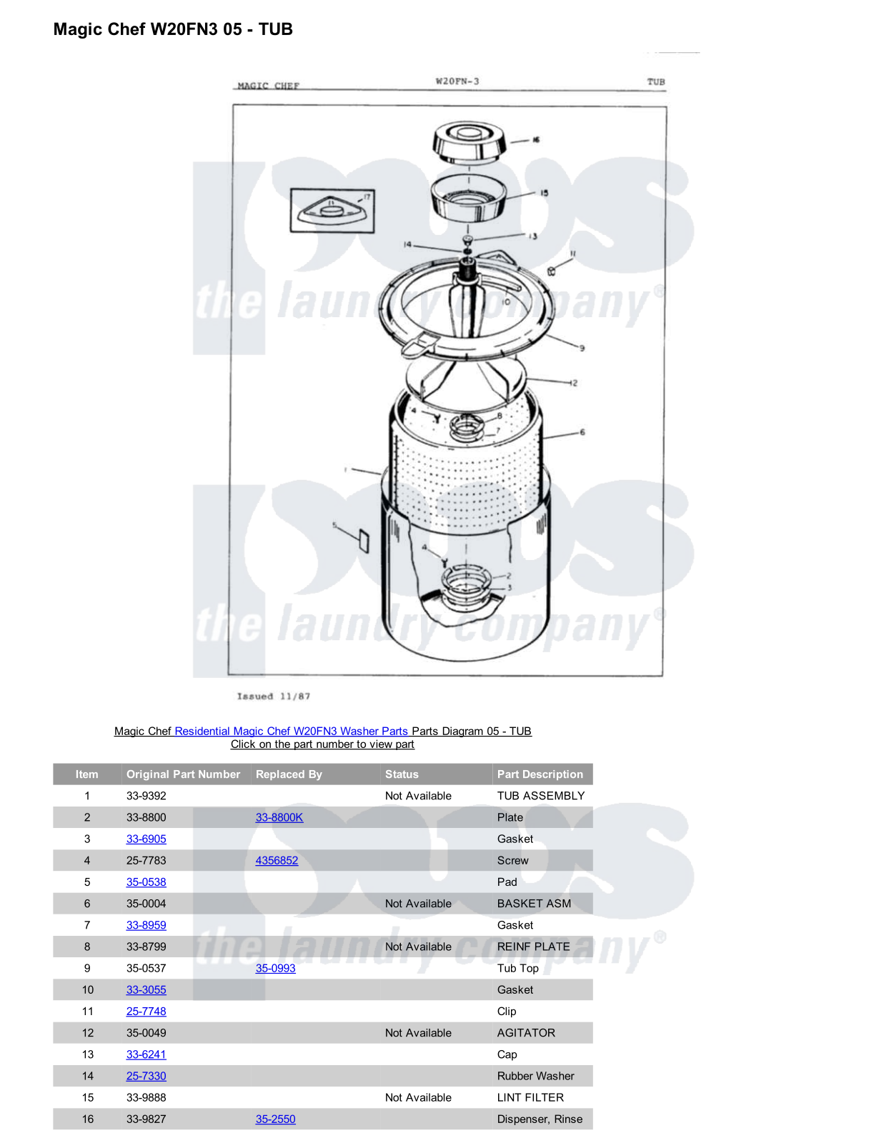 Magic Chef W20FN3 Parts Diagram