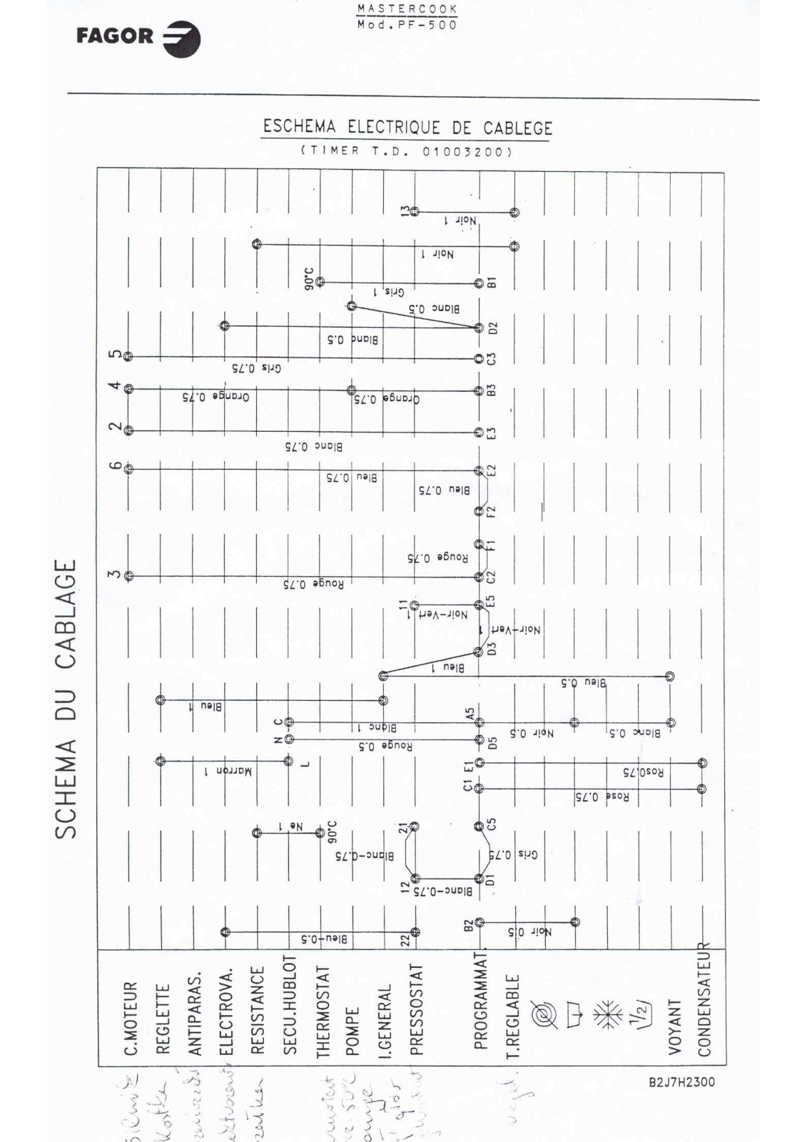 Fagor pf-500 m Schematic