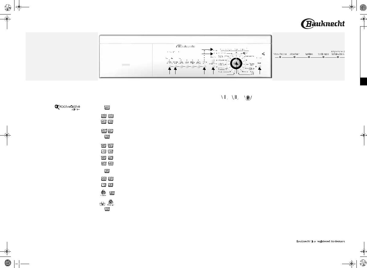 Whirlpool BMZE 4002 IN, BMZE 4002 SW, BMZE 4002 WS, WA PRIMELINE XL 24 INSTRUCTION FOR USE