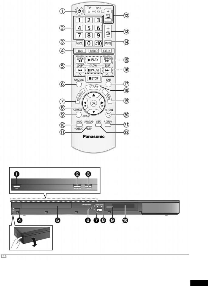 Panasonic SCHX150 Operating Instructions