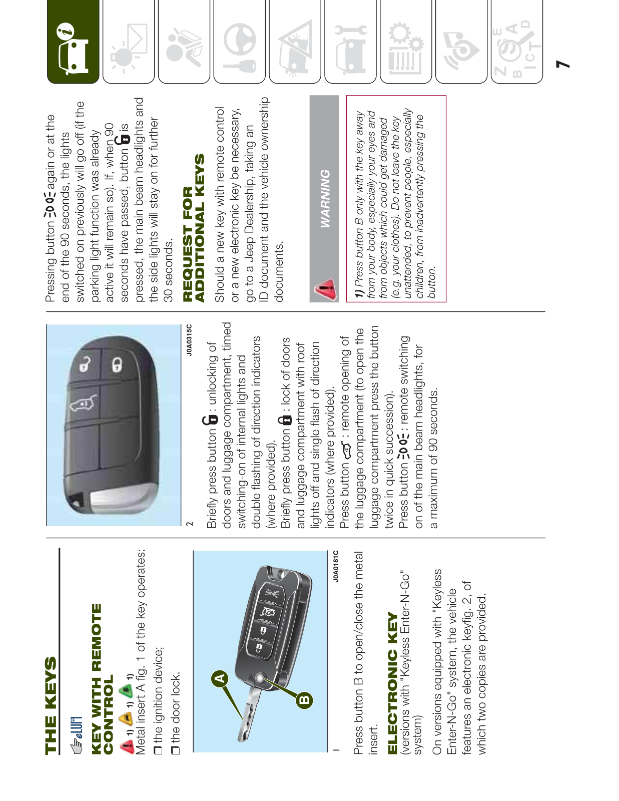 Magneti Marelli S p A RKEL9 User Manual