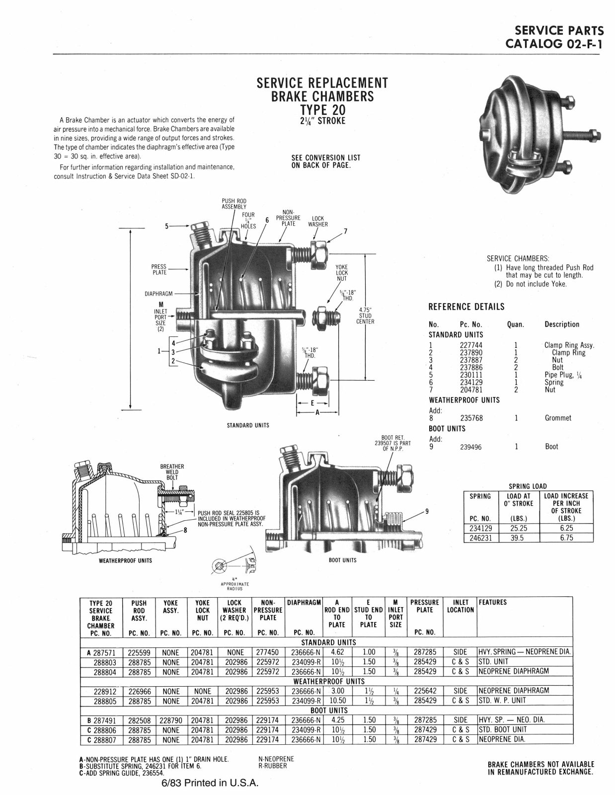 BENDIX 02-F-1 User Manual