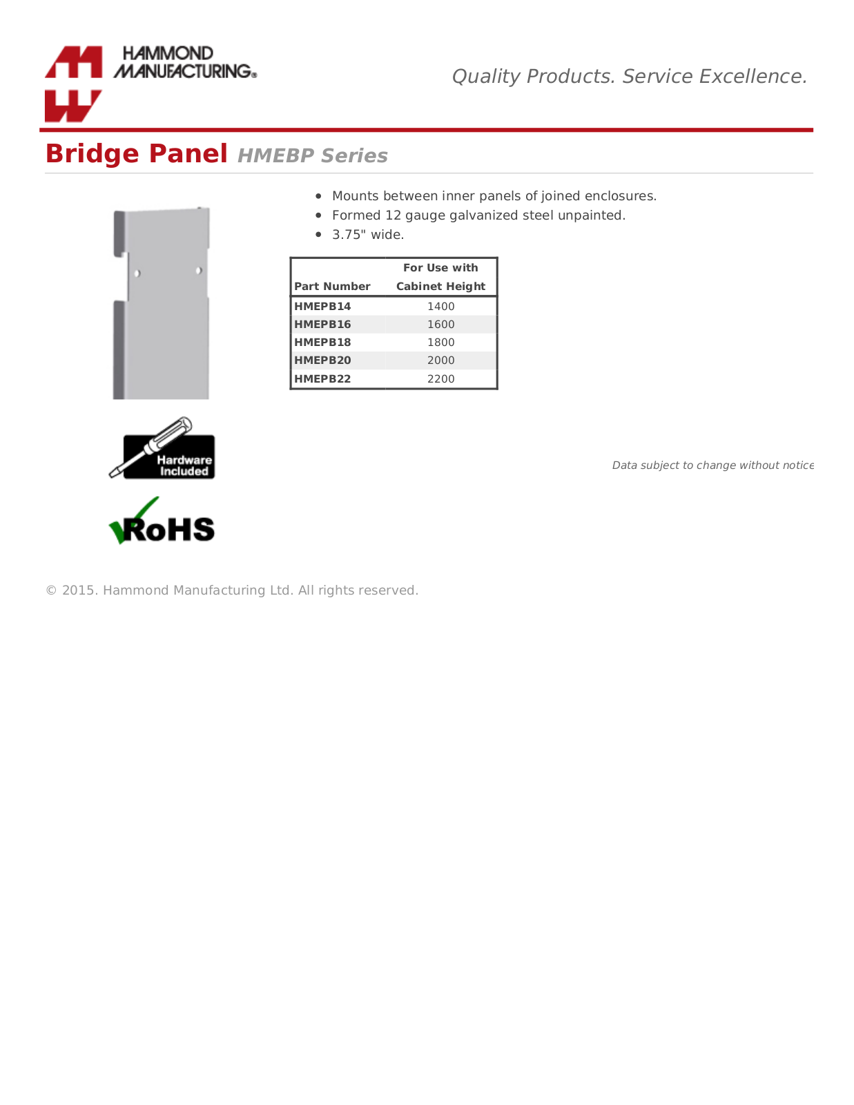 Hammond Manufacturing HMEBP Series Catalog Page