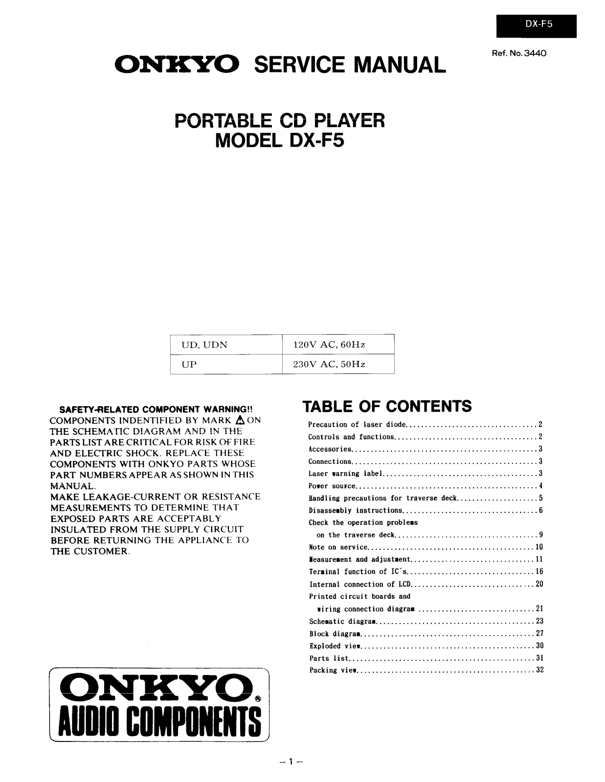 Onkyo DXF-5 Service Manual