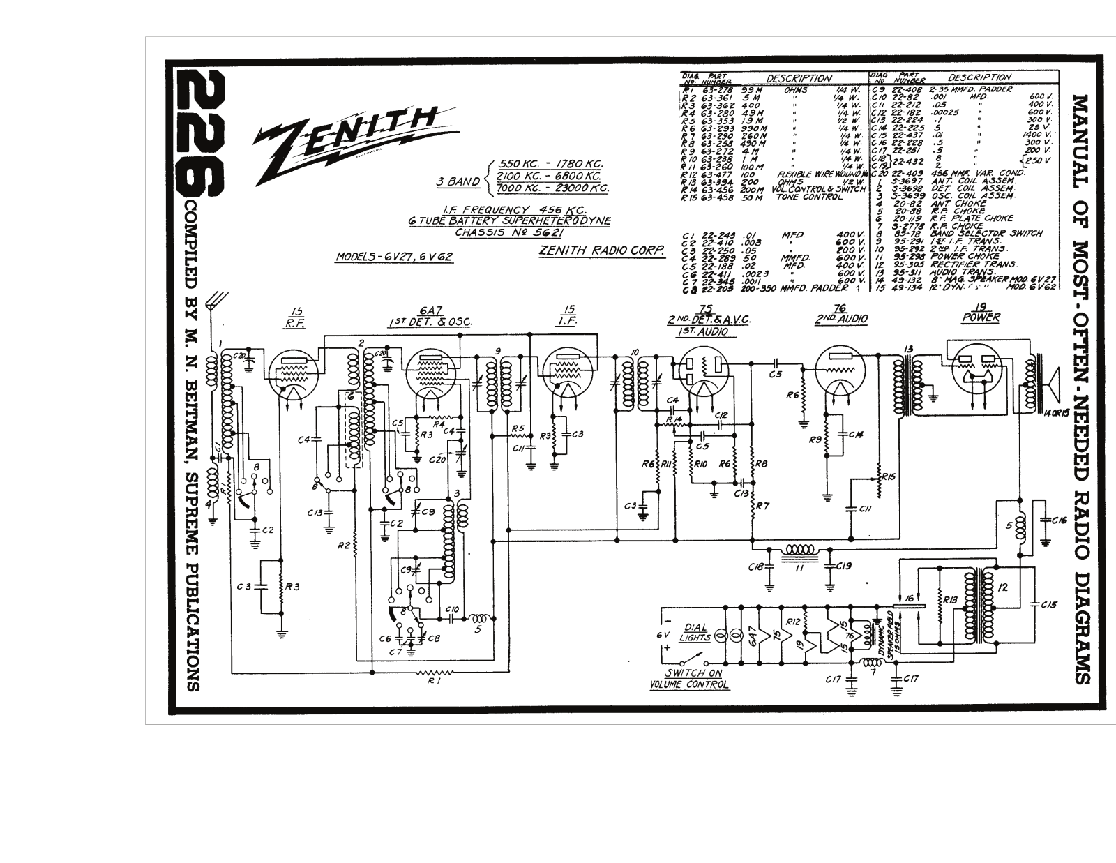 Zenith 5621 schematic