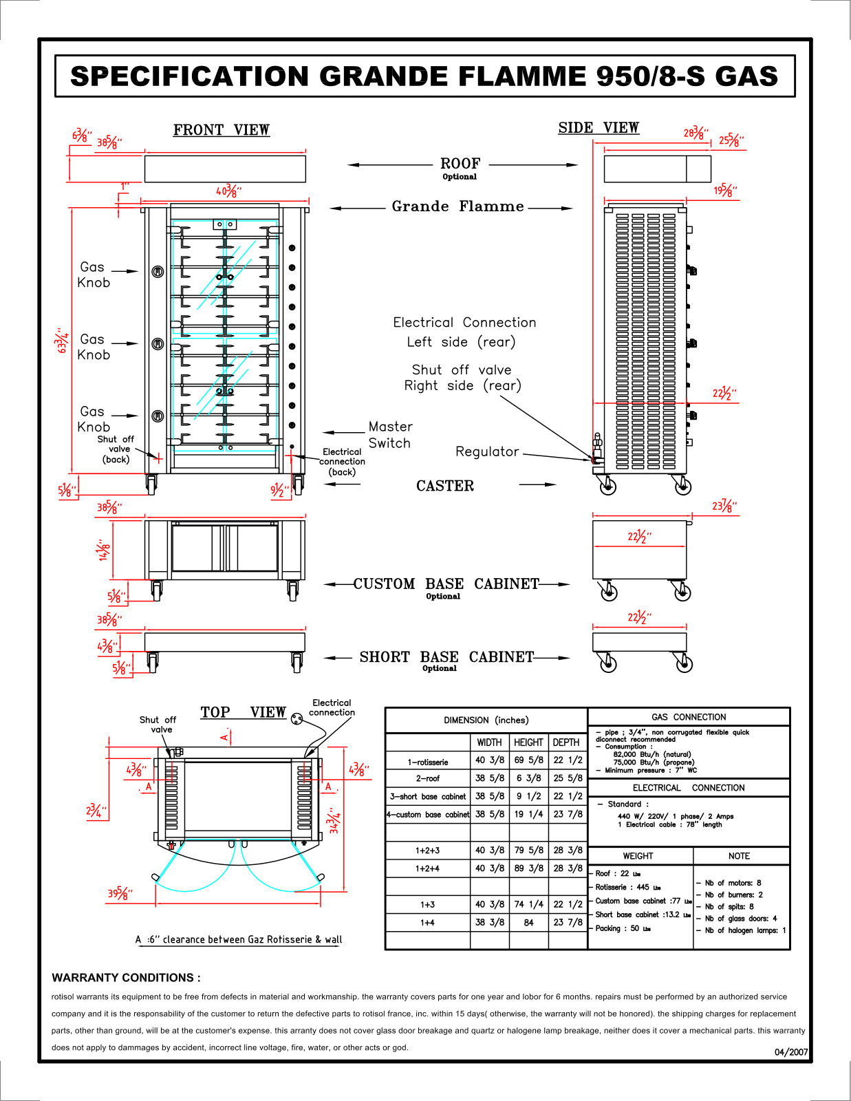 Rotisol 950 8 S GAS Specifications