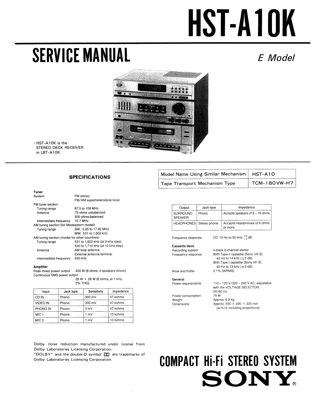 Sony HSTA-10-K Service manual