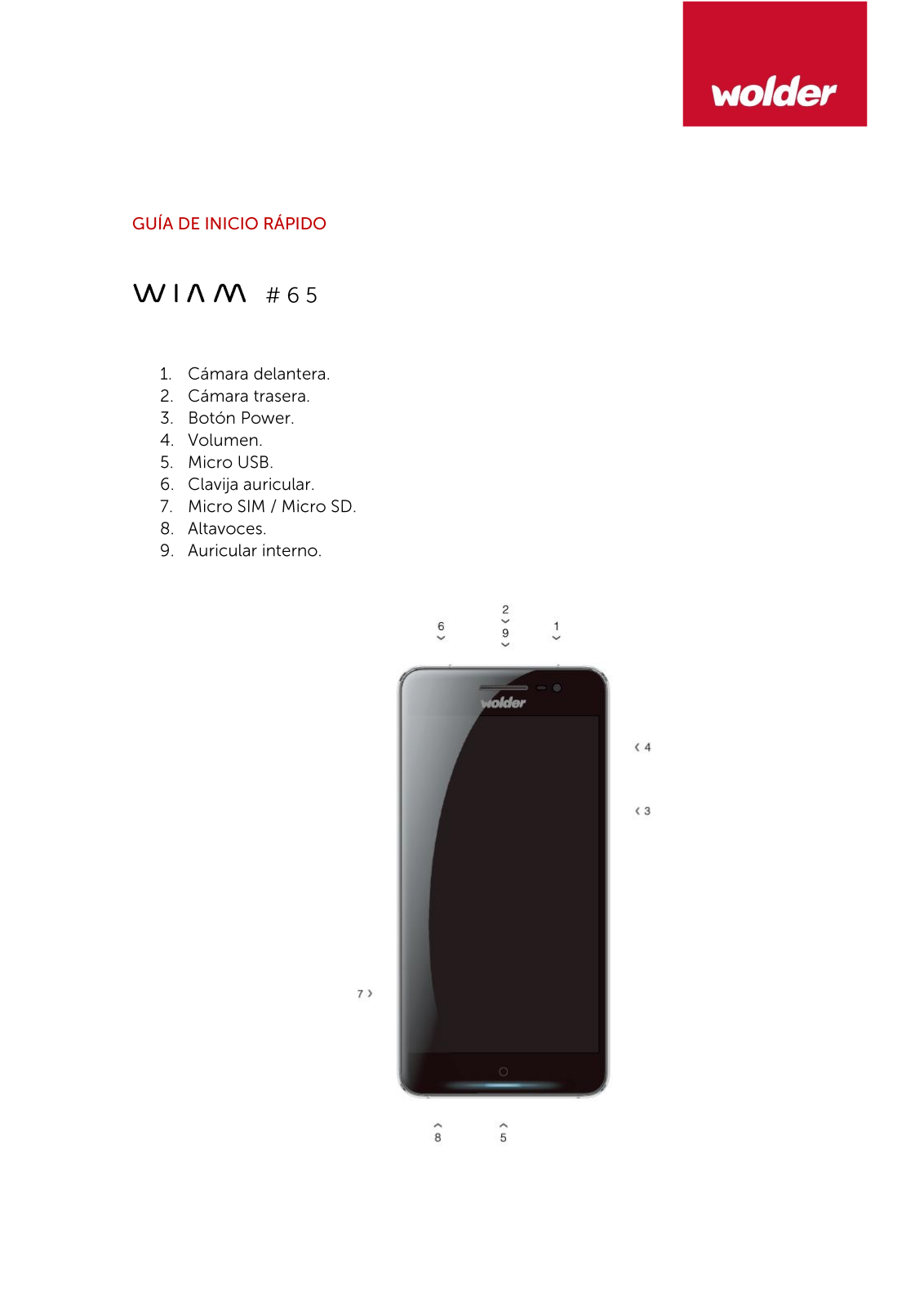 Wolder WIAM 65 User Manual