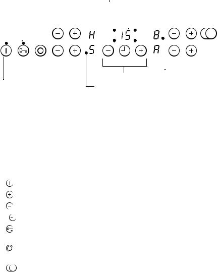 Zanussi ZKT663LX User Manual