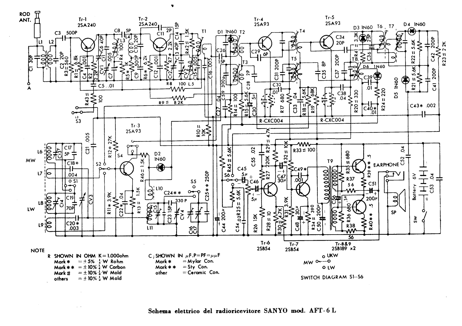 Sanyo aft 6l schematic