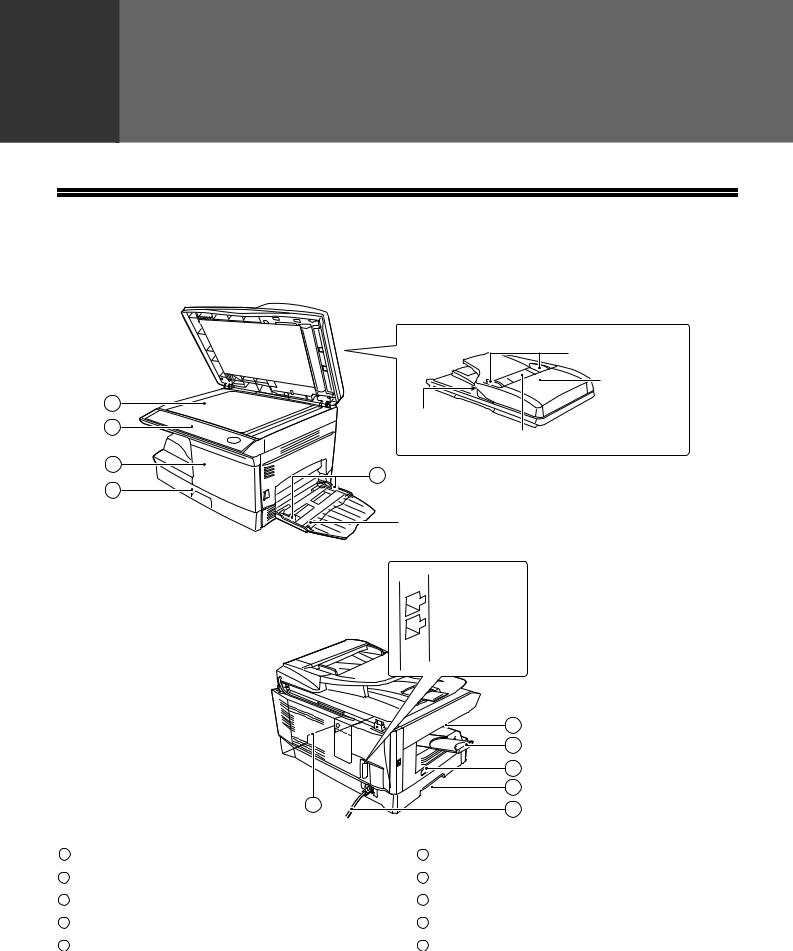 Sharp FO-2081 Operating Manual