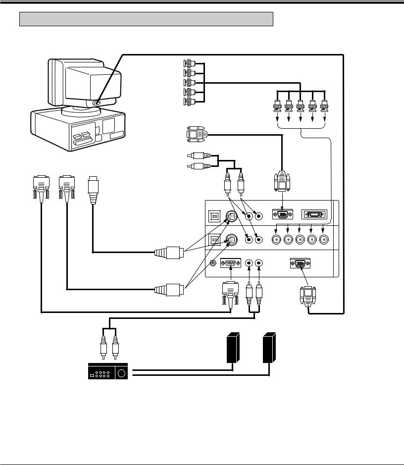 Sanyo PLC-EF10BA, PLC-EF10BAL Instruction Manual