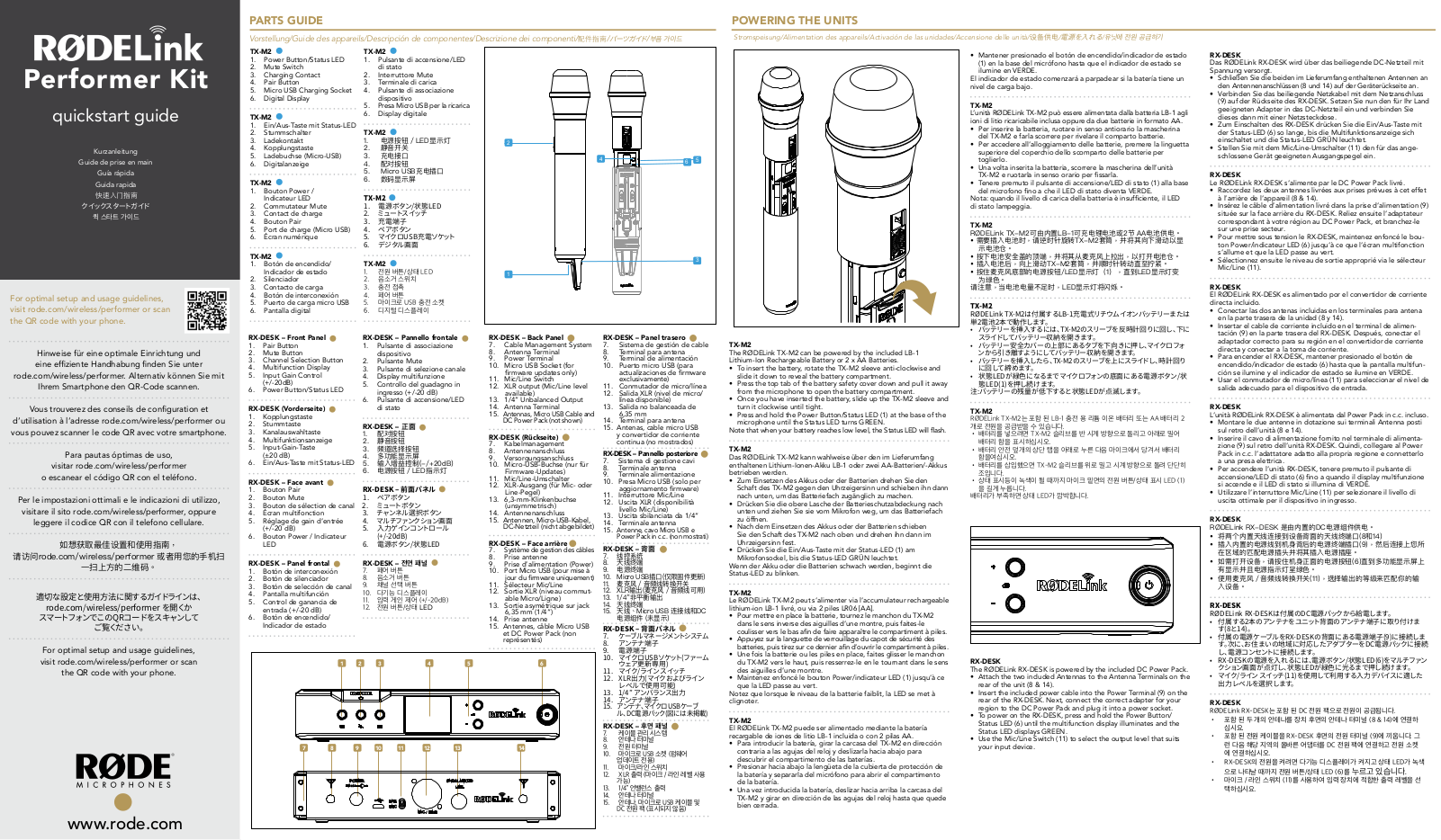 RODE Performer Kit User Manual