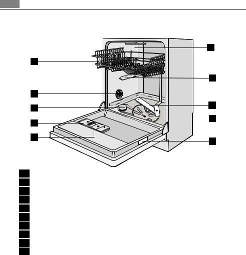 ELECTROLUX 55002IWOP User Manual