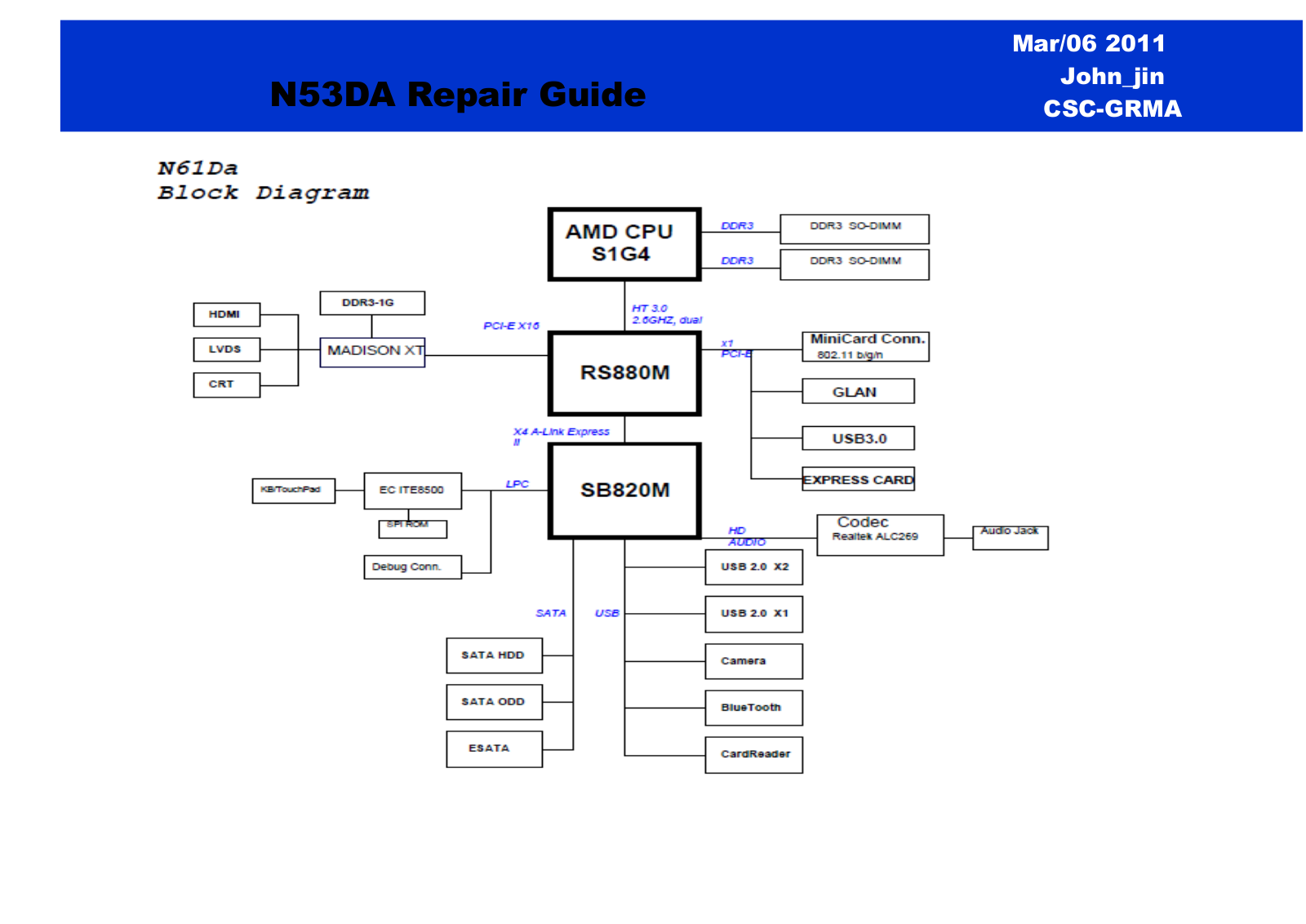 Asus N53DA Repair Guide