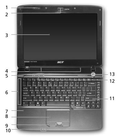 Acer ASPIRE 2930Z, ASPIRE 2930, ASPIRE 2430 User Manual