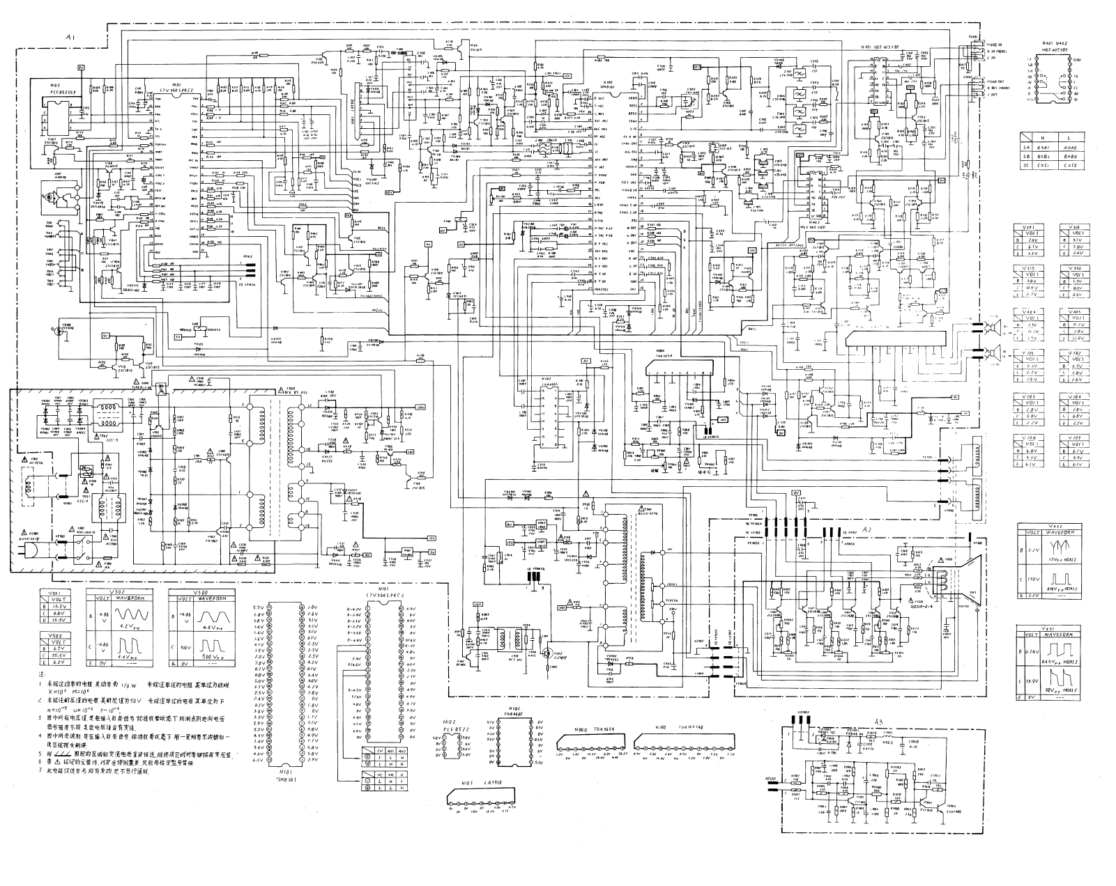 Hisense TC2570 Schematic