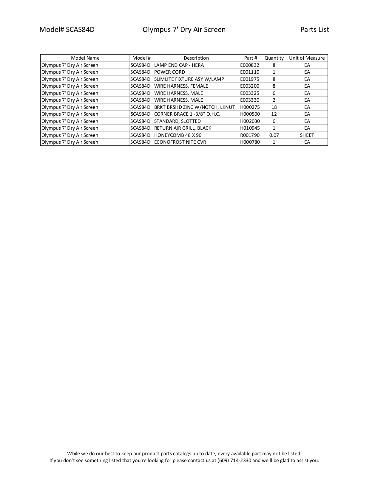 RPI Industries SCAS84D Parts List