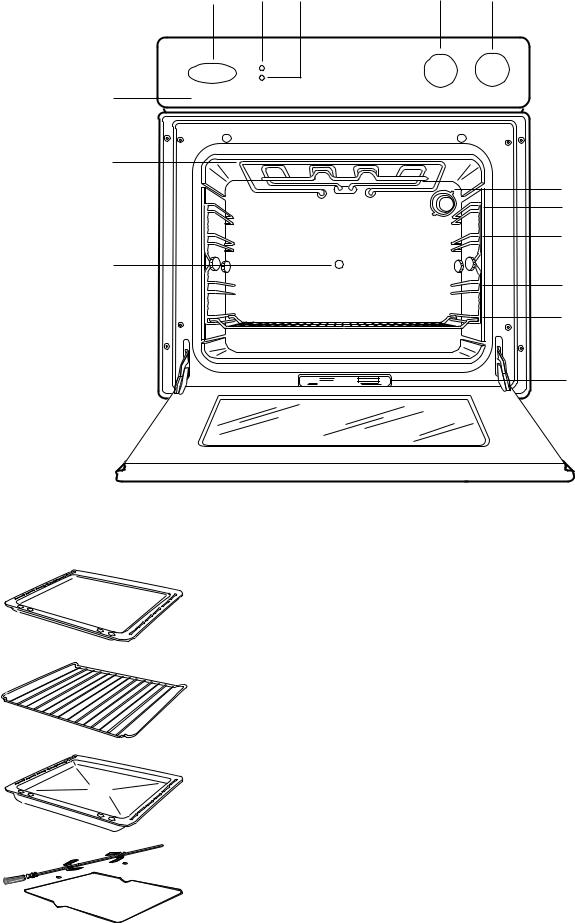 Zanussi ZBN760 User Manual