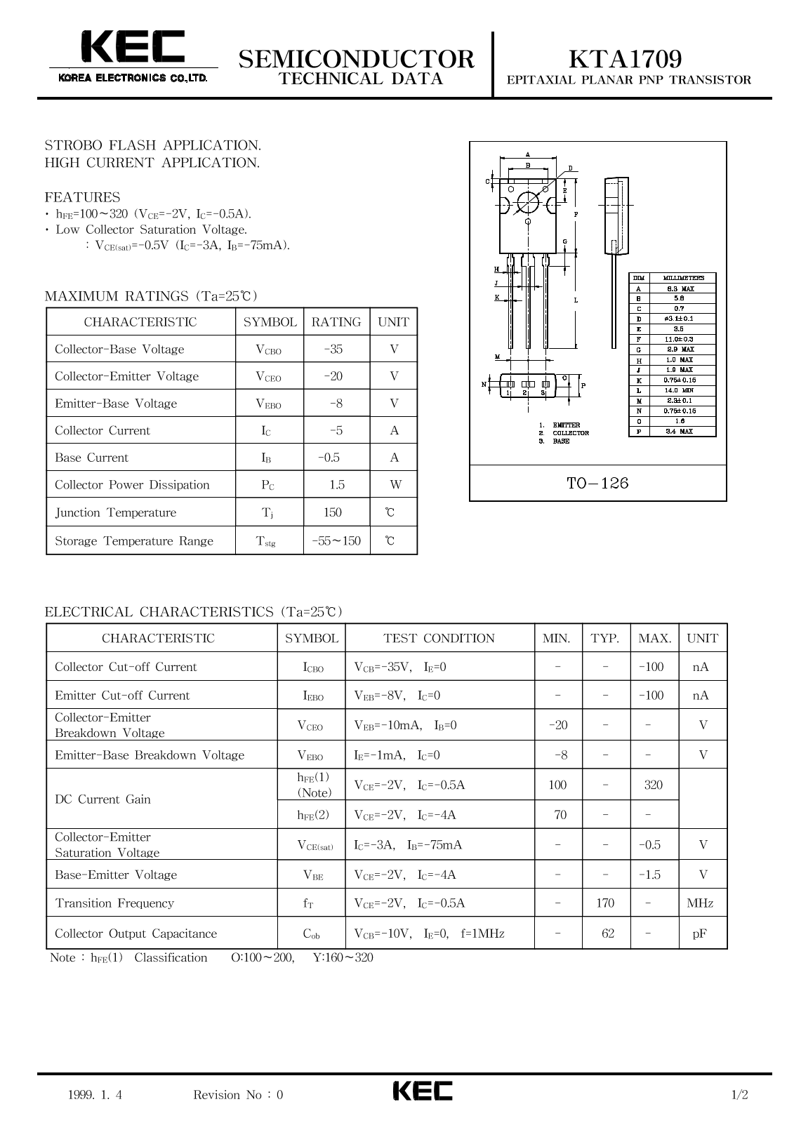 KEC KTA1709 Datasheet