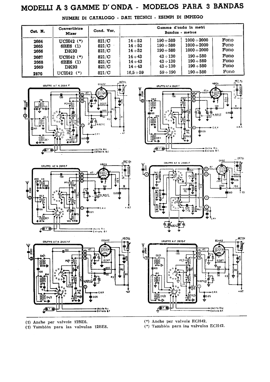 Geloso 2664, 2665, 2666, 2667, 2668 schematic