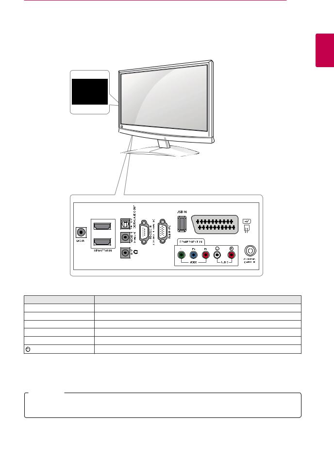 Lg M1950D, M2250D, M2350D, M2450D, M2550DD user Manual