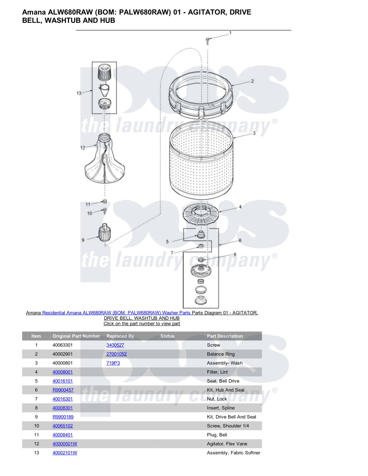 Amana ALW680RAW Parts Diagram