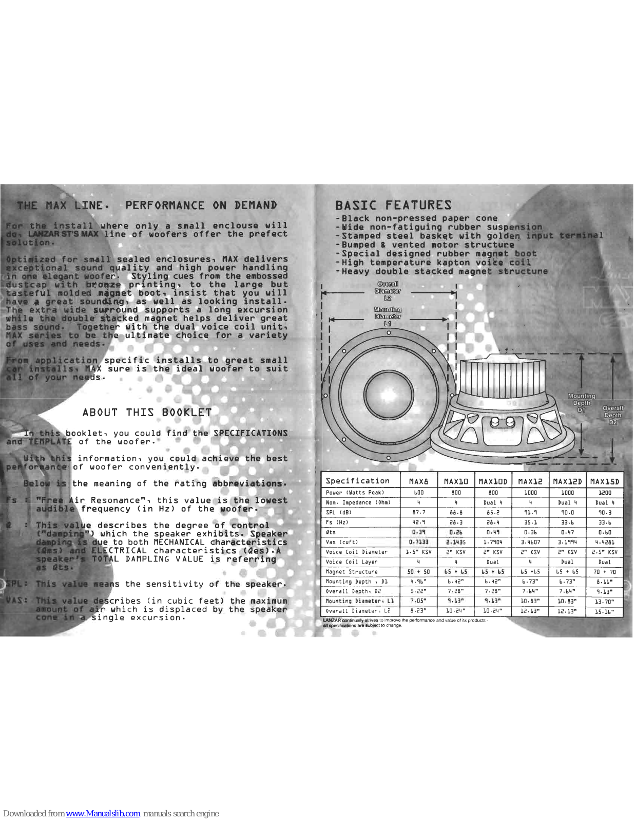 Lanzar MAX8, MAX10, MAX12, MAX10D, MAX12D User Manual - ManualMachine.com
